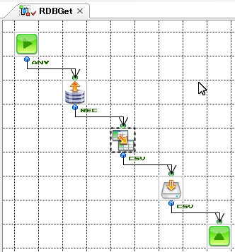 フロー全体図