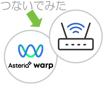 【つないでみた】Wi-fiルーター「Meraki」とつないで人の流れを可視化してみた