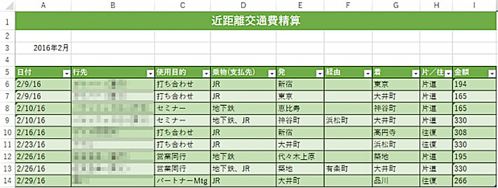 近距離交通費精算