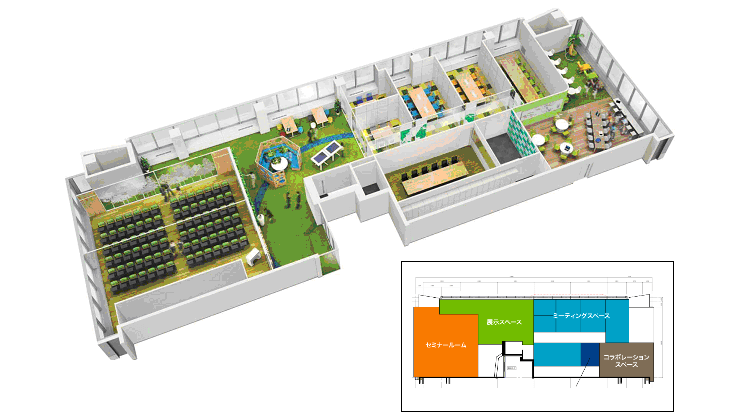 IoT Future Lab.全体見取り図