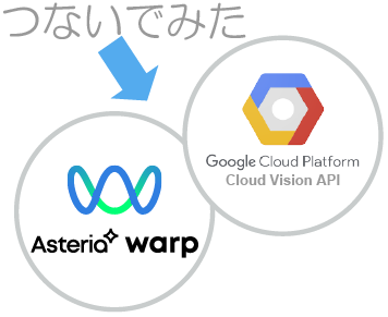 Google Cloud PlatformアダプターがExperimental Buildでリリース！ 〜 Google Cloud Vision APIを使って、名刺情報を取得してみた 〜