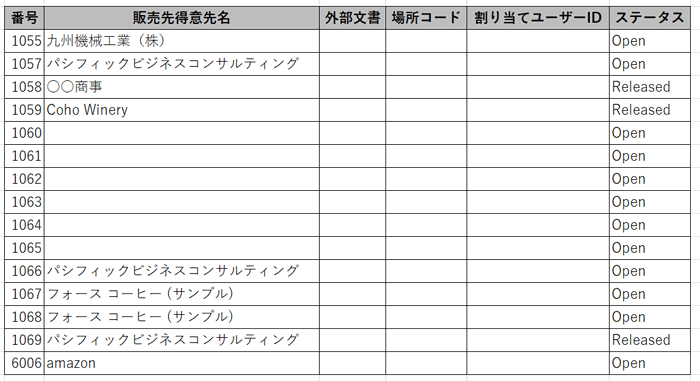 出力されたCSVファイルの内容