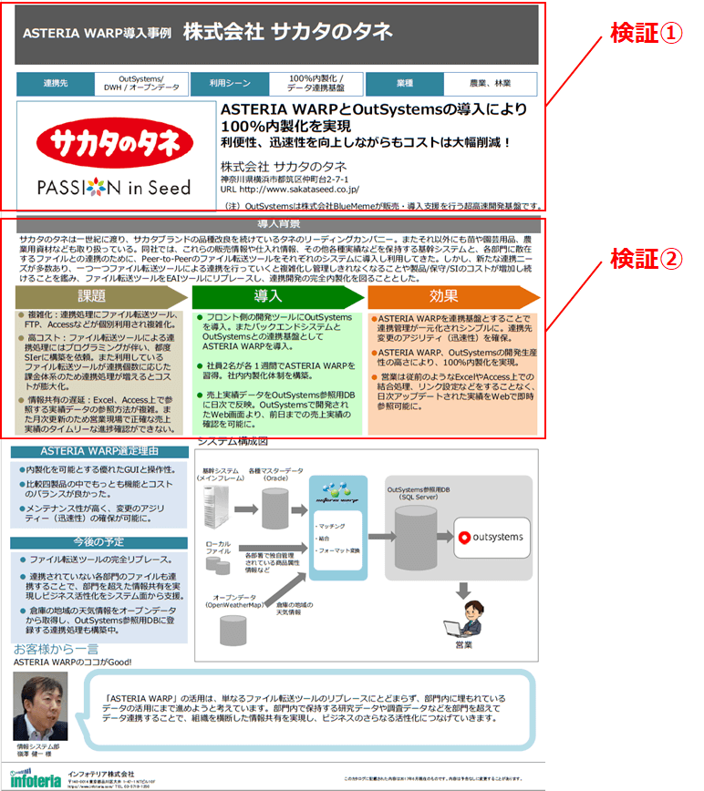 ASTERIA Warp導入事例 株式会社サカタのタネ