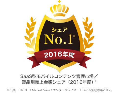 2016年度の国内市場シェアNo.1を獲得