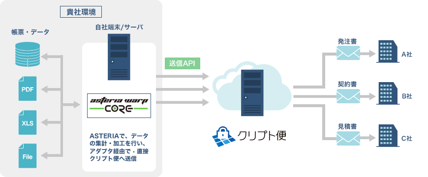 利用イメージ