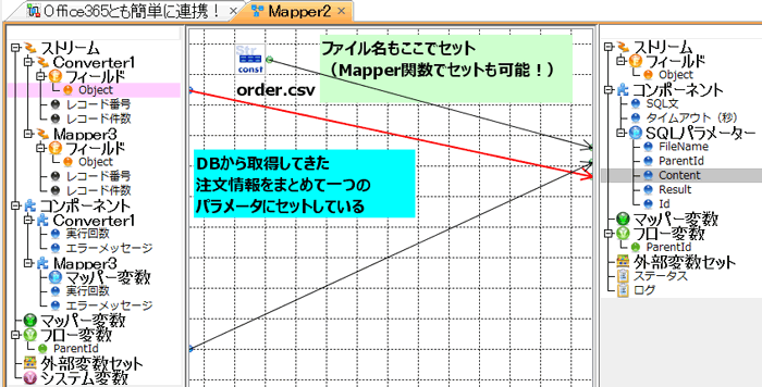 取得した注文情報をテキスト形式のストリームでプロシージャの一つのパラメータにセット