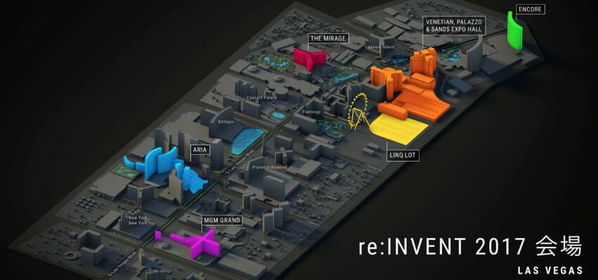 re:Invent 2017 会場