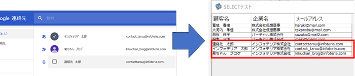 Google連絡先からSELECTを実行