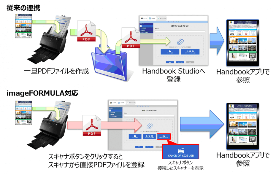 （新機能の動作イメージ）