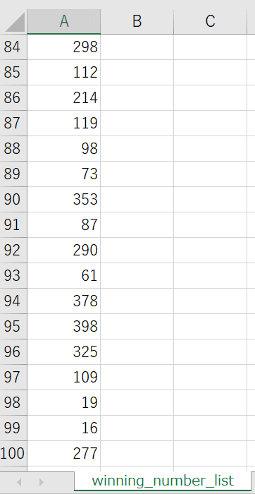 winning number list