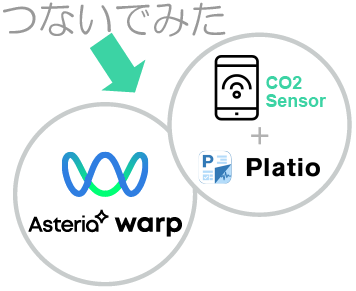 CO2センサーを利用して部屋のCO2濃度を検出してみた