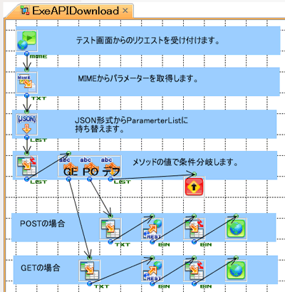 MCAPI ExeAPI Download