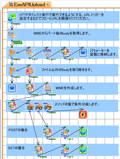 MCAPI ExeAPI Upload