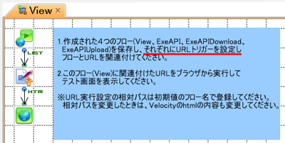 それぞれにURLトリガーを設定し、フローとURLを関連付けてください。