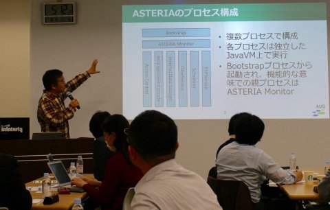 ASTERIAのプロセス構成