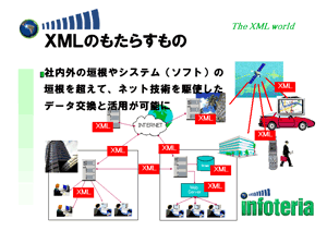 XMLのもたらすもの