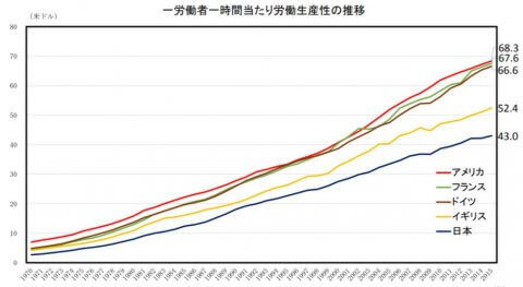 参考資料１