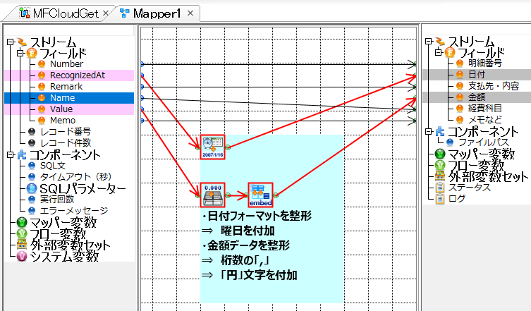 日付フォーマット、金額データを整形