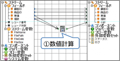 数値計算