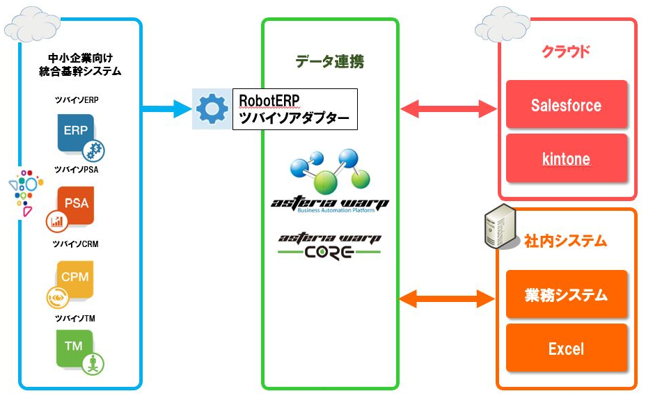 イメージ