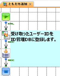 ともだち追加