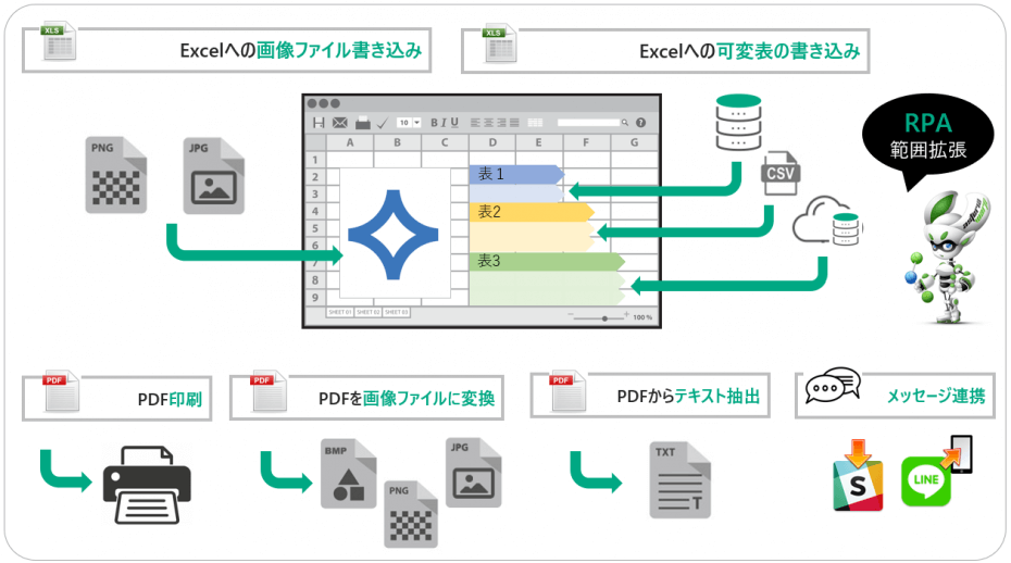 イメージ