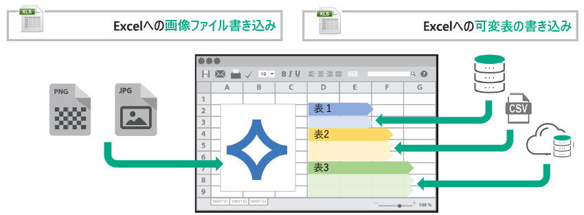 Excelへの画像ファイル書込、可変表の書込