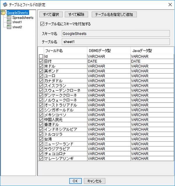 テーブルとフィールドの設定