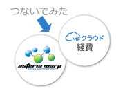 面倒な経費精算は自動化しよう！ ～ASTERIAが「MFクラウド経費アダプター」をリリース～