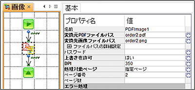 PDFImageコンポーネント