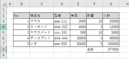 表の行数が追加されてすべて挿入