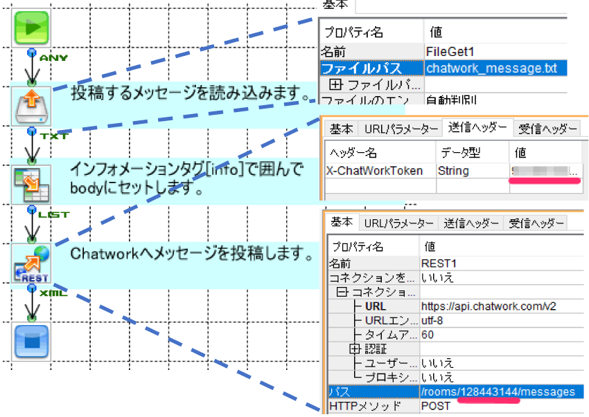 パス :/rooms/128443144/messages