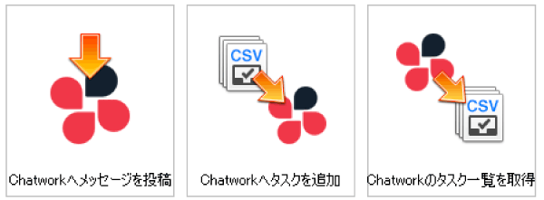 Chatworkテンプレート