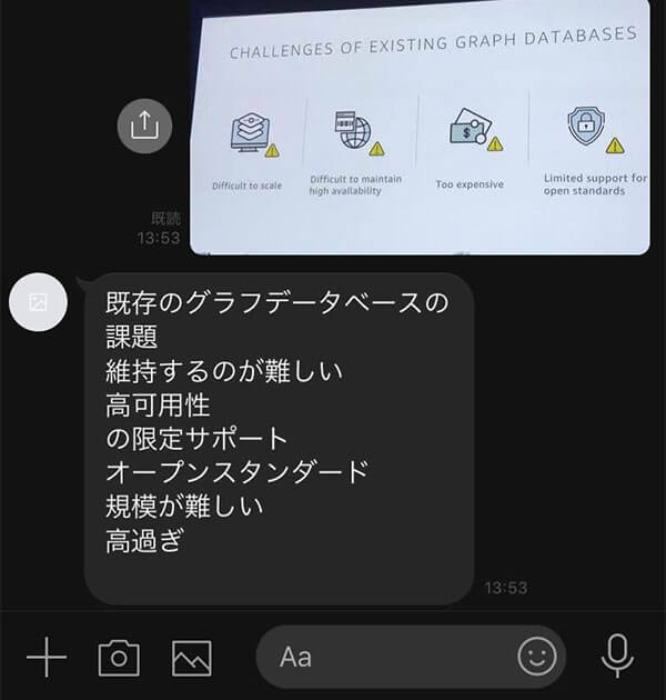 既存のグラフデータベースの課題