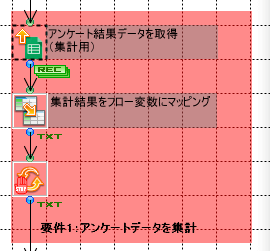 アンケート結果データを取得（集計用）