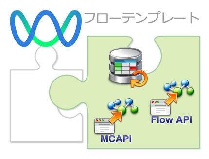 続フローテンプレート機能を体験してみた ～ RDB更新フラグ監視 ＆ Web API テンプレート編～