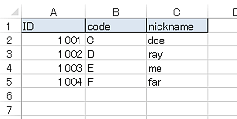 実行結果Excel