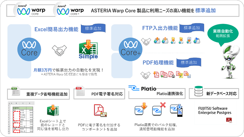 ASTERIA Warp Core製品に利用ニーズの高い機能を標準追加