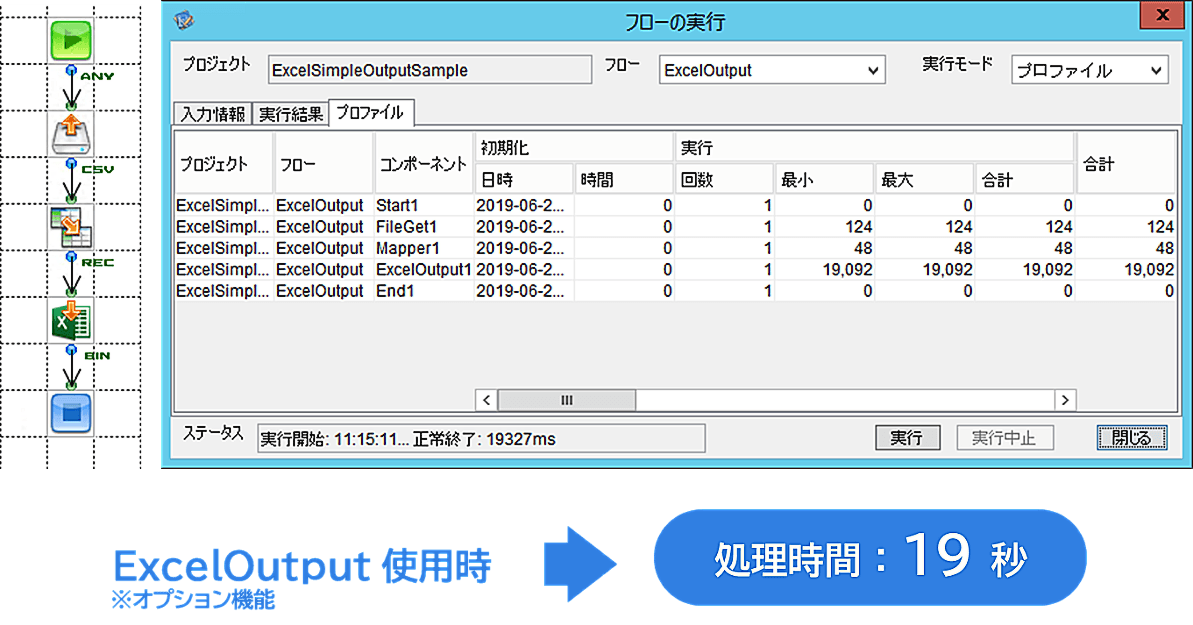 ExcelOutput使用時 19秒