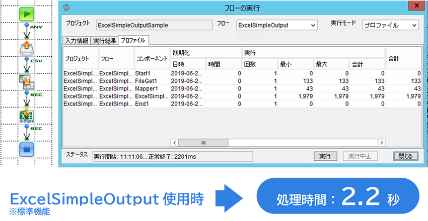 ExcelSimpleOutput使用2.2秒