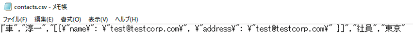 contacts.csvの内容