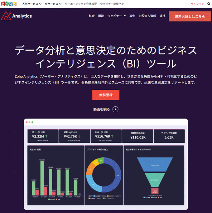 Zoho Analytics