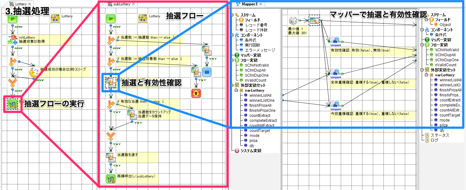 抽選処理フロー