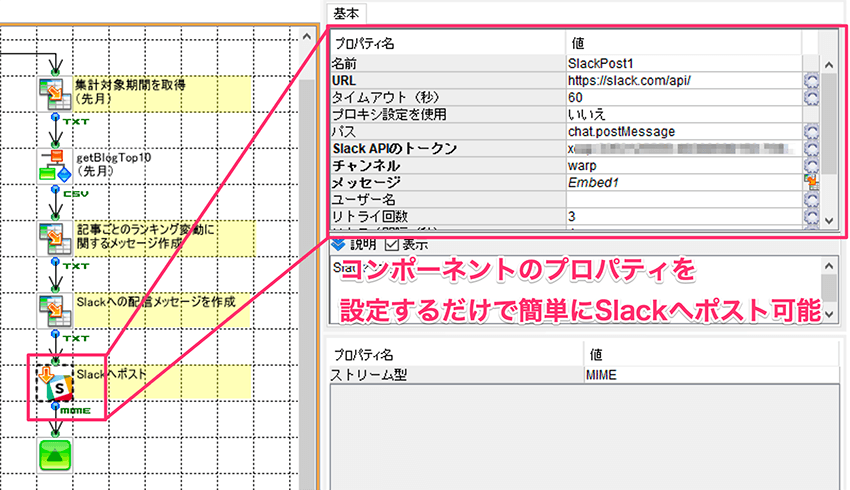 コンポーネントのプロパティを設定するだけで簡単にSlackへポスト可能