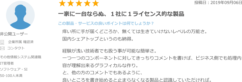 一家に一台ならぬ、1社に1ライセンス的な製品