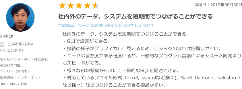 社内外のデータ、システムを短期間で繋げることができる