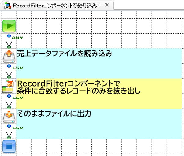 RecordFilterコンポーネントで条件に合致するレコードのみを抜き出し