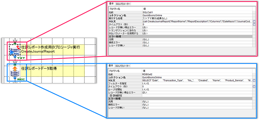 ASTERIA WarpのSQLCallコンポーネントを利用してQuickBooks Online側で仕訳レポートを作成し、RDBGetコンポーネントを利用してそのレポートデータを取得