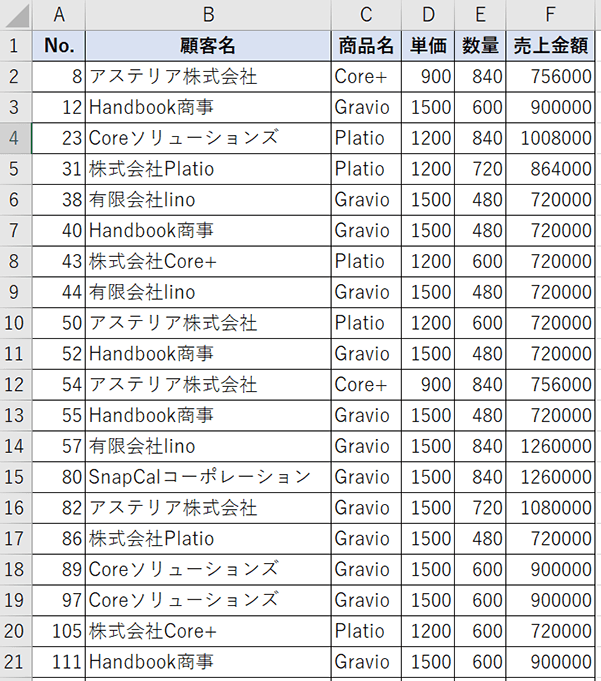 実行結果CSV