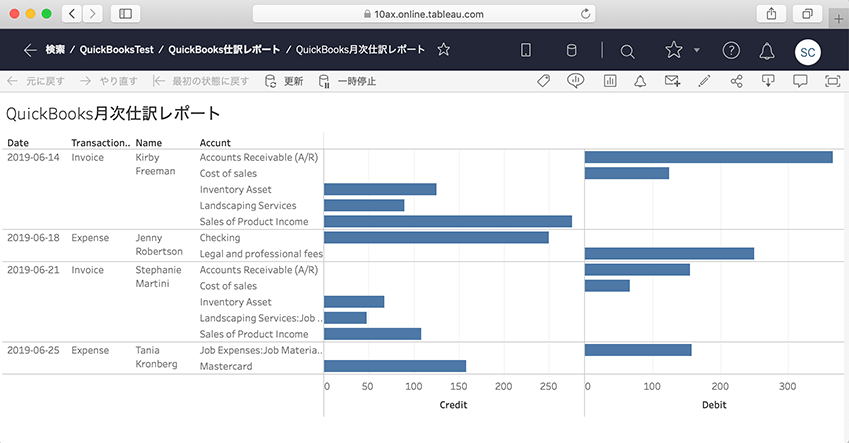 QuickBooks月次仕訳レポート
